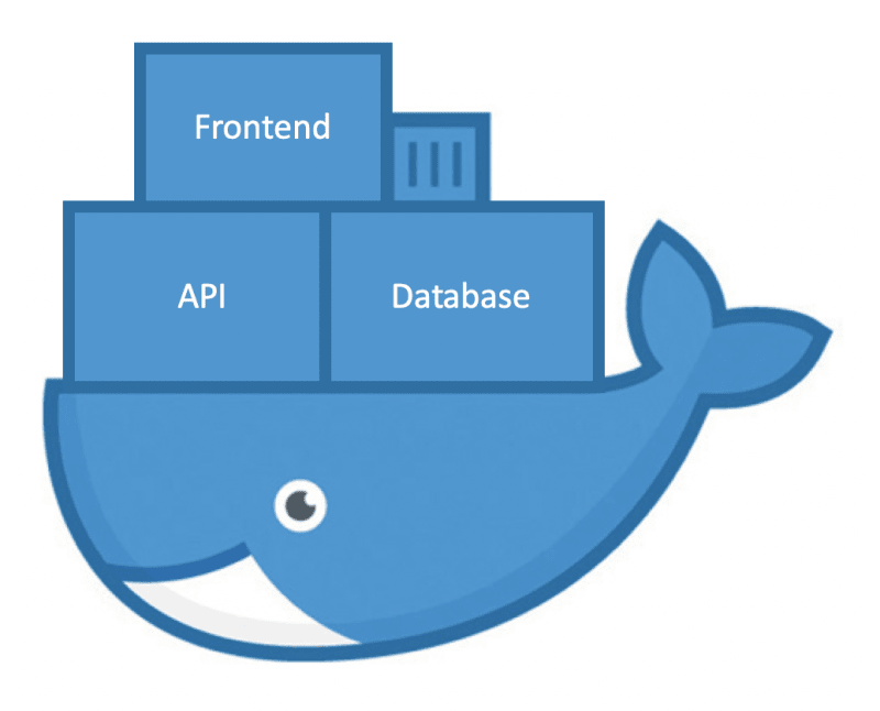 docker logo with web application components